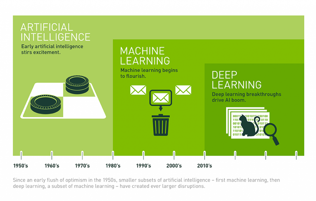 deep_learning_icons_r5_png-jpg