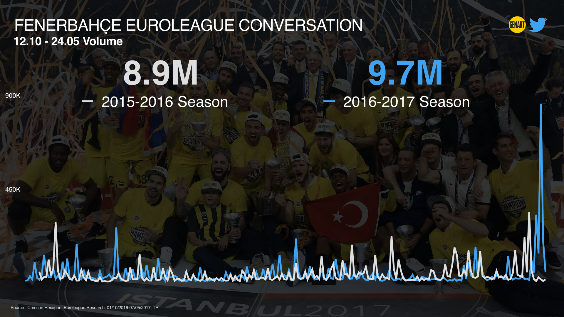 fenerbahc%cc%a7e-1-003