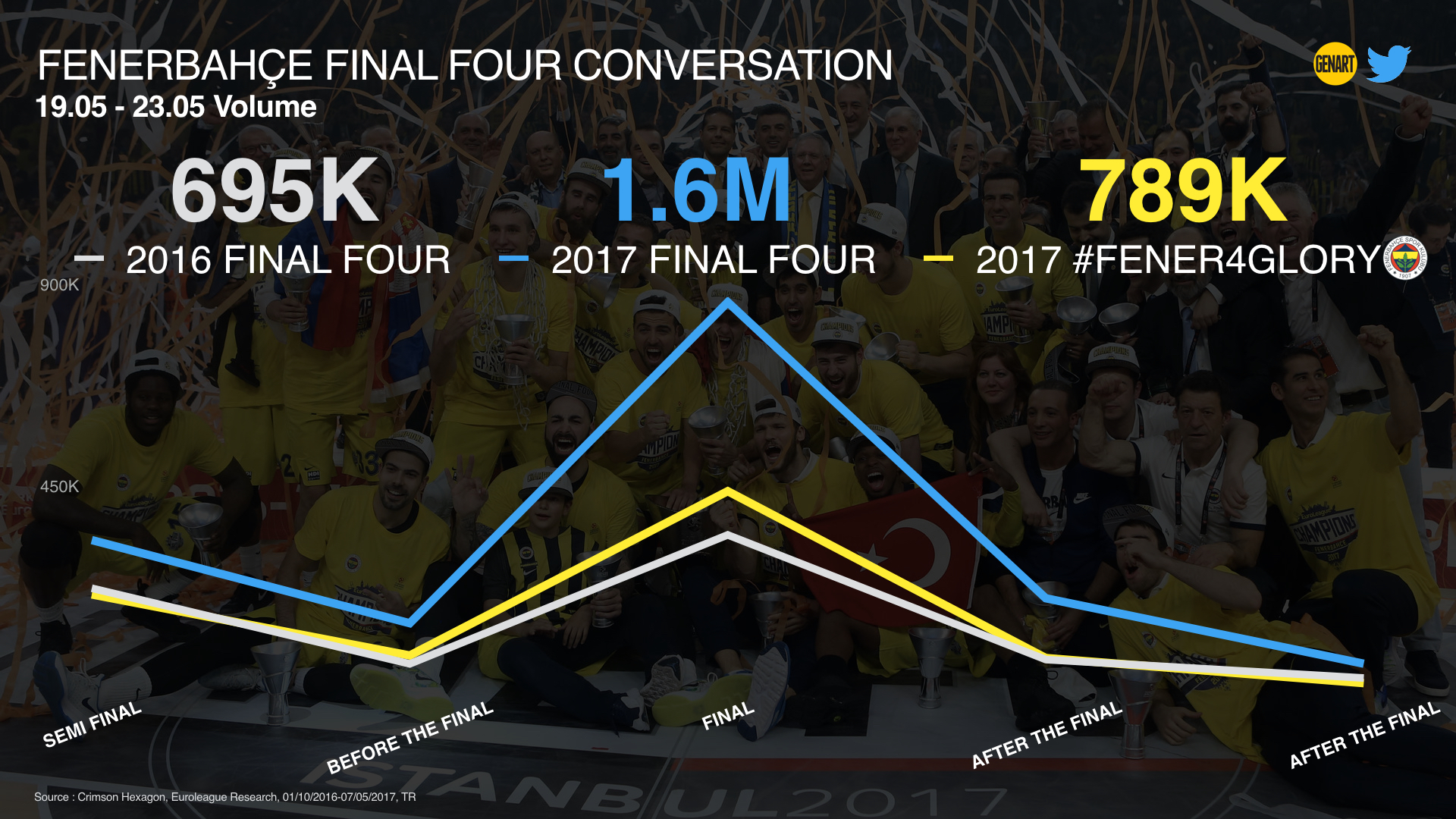 fenerbahc%cc%a7e-1-004